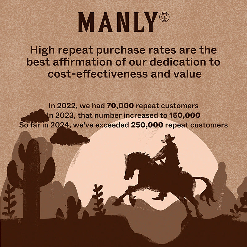 【24-hour shipping out】Men's Summer Skin Friendly and Comfortable Polo T-Shirt MTA2895C3U